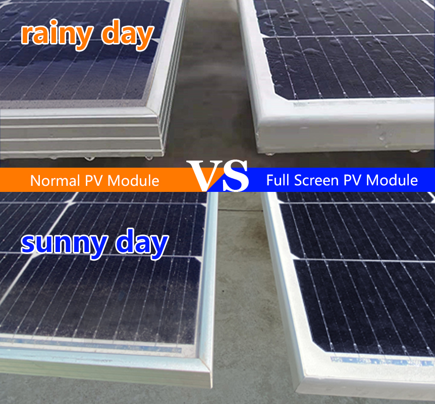 DAH Solar Full Screen Module Received TÜV North German Outdoor ...