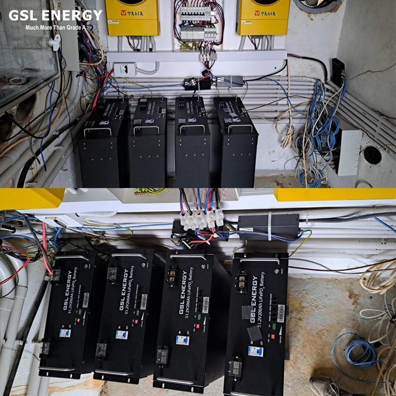 GSL Energy Lithiumion Battery Storage System Installed in the Middle East
